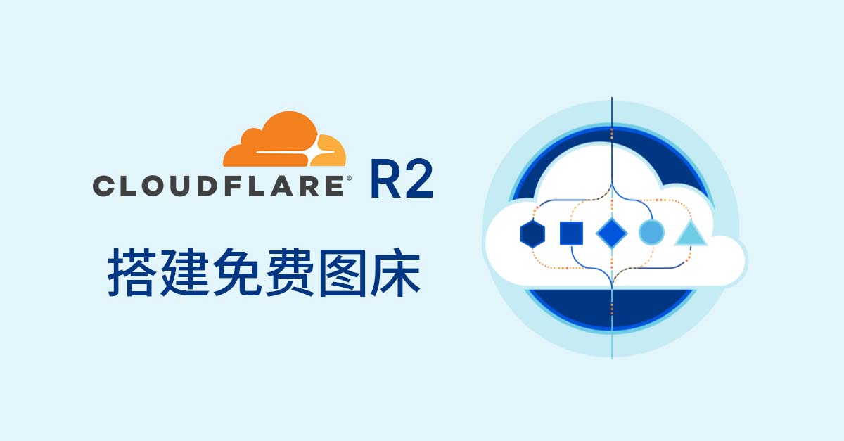 Featured image of post 利用Cloudflare R2搭建自己的免费图床